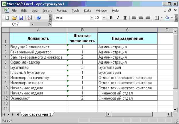 Преимущества использования баз данных в Excel