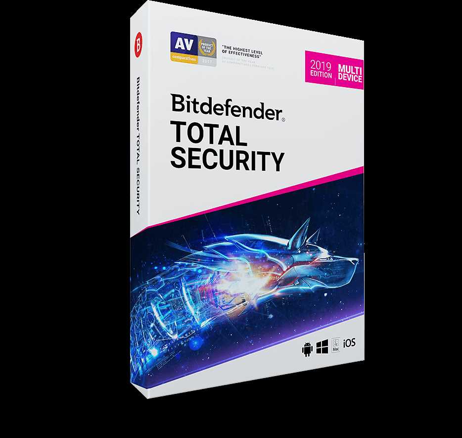 Мнение о Bitdefender