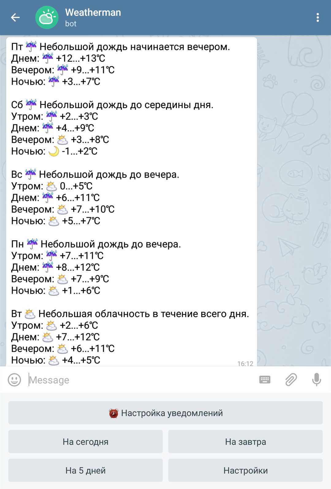Сферы применения ботов в Telegram