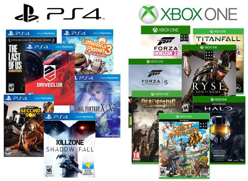 Особенности контроллеров Xbox 360 и PS4