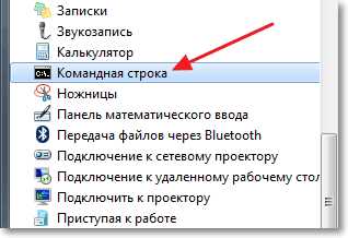 Основные команды командной строки Windows 7