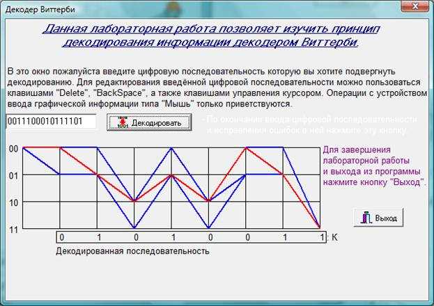 undefined1. Анализ частотности символов</strong>