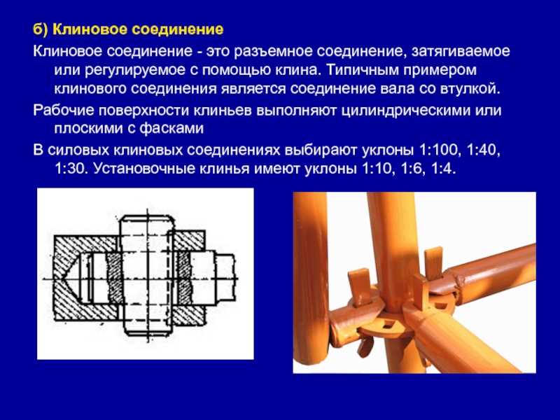 Альянс, вызывающий недоверие