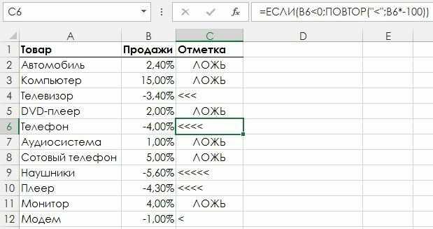 Пример использования функции 