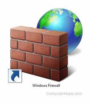 Настройка Firewall Windows