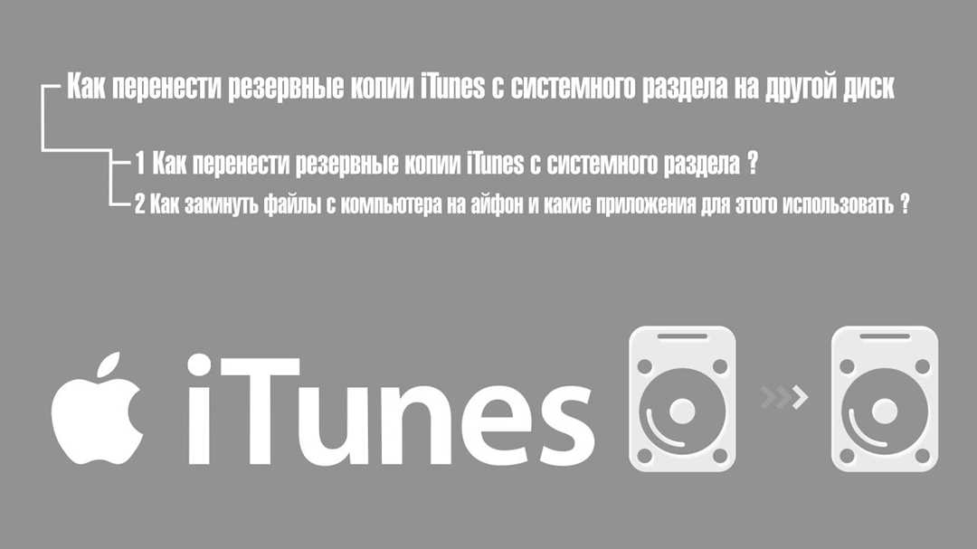 Где хранятся резервные копии iTunes?