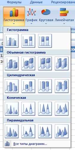 3. Настройка столбчатой диаграммы