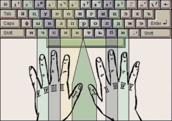 1. Начните с освоения расположения клавиш