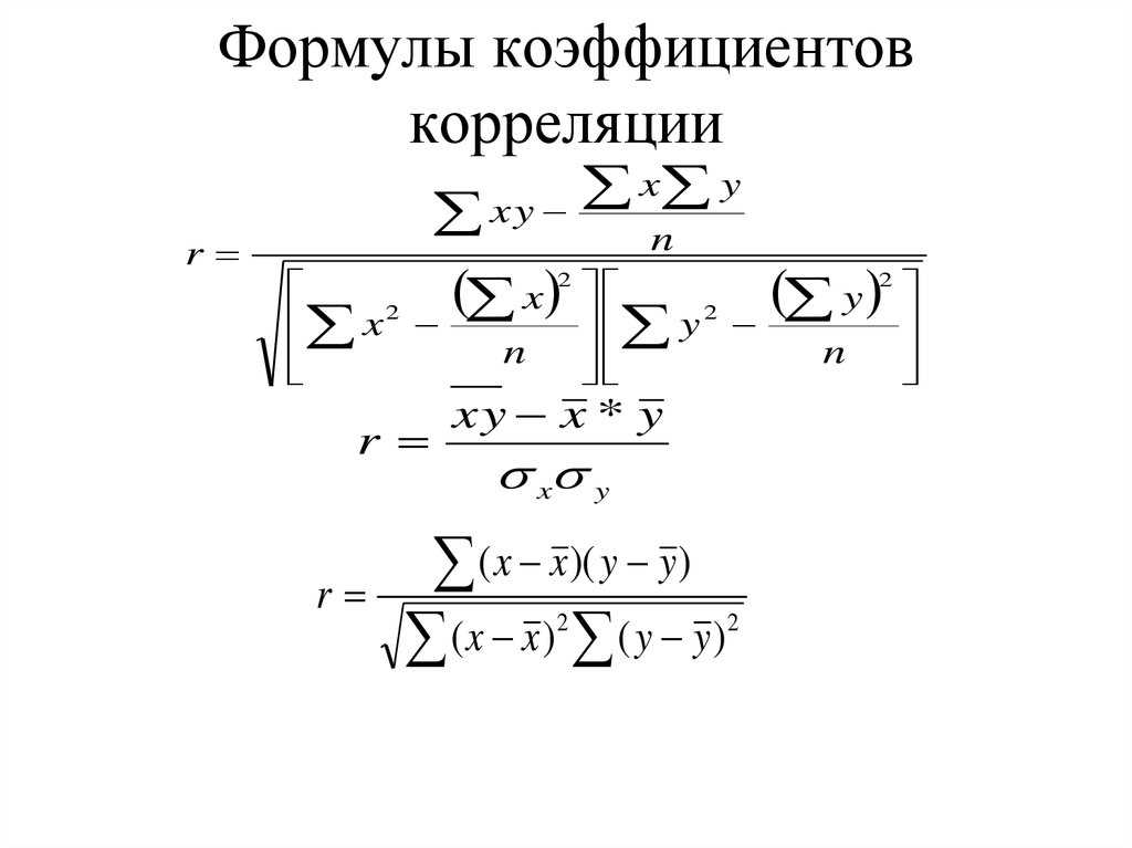 Использование статистических программ для расчета коэффициента корреляции