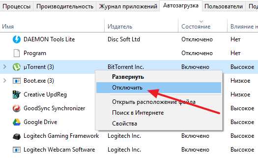 Как настроить автозапуск приложений в панели управления Windows 10