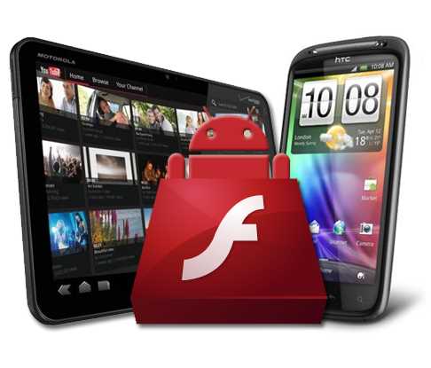 Шаг 1: Проверьте текущую версию Flash Player