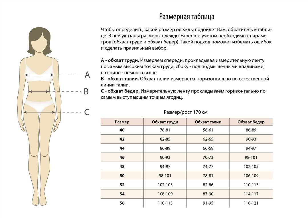 1. Измерение тела