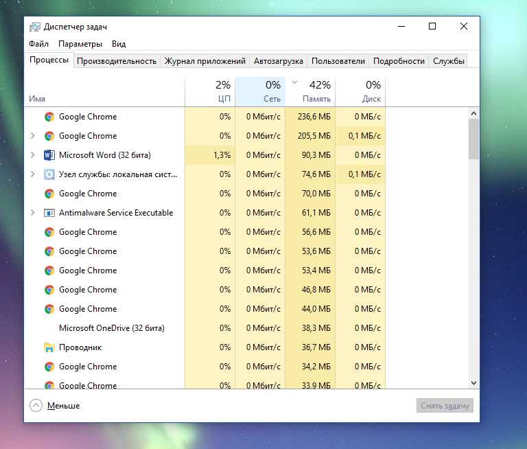 Встроенные инструменты Windows 8