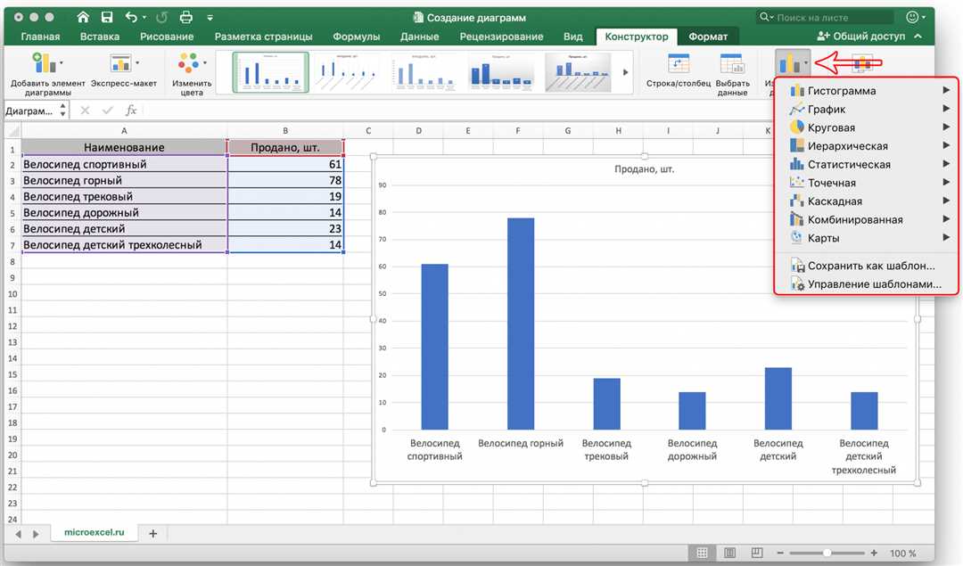 Как построить вертикальную диаграмму в Excel