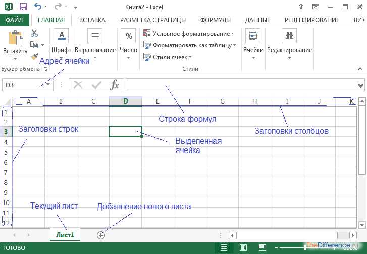 1. Формулы и функции