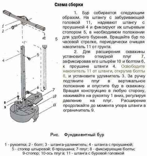 Создание проекта бура