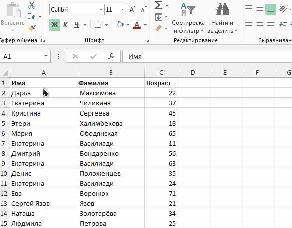 4. Проверяйте результаты сортировки