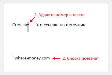 undefinedШаг 1:</strong> Найти сноску, которую нужно удалить