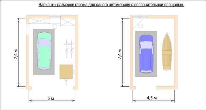 Система безопасности