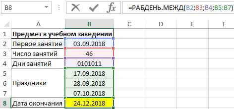 Польза калькулятора рабочего времени