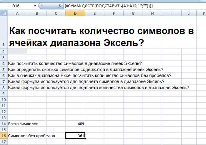 1. Ограничение символов в социальных сетях