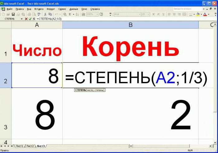 Как использовать ссылки на ячейки в формуле Excel