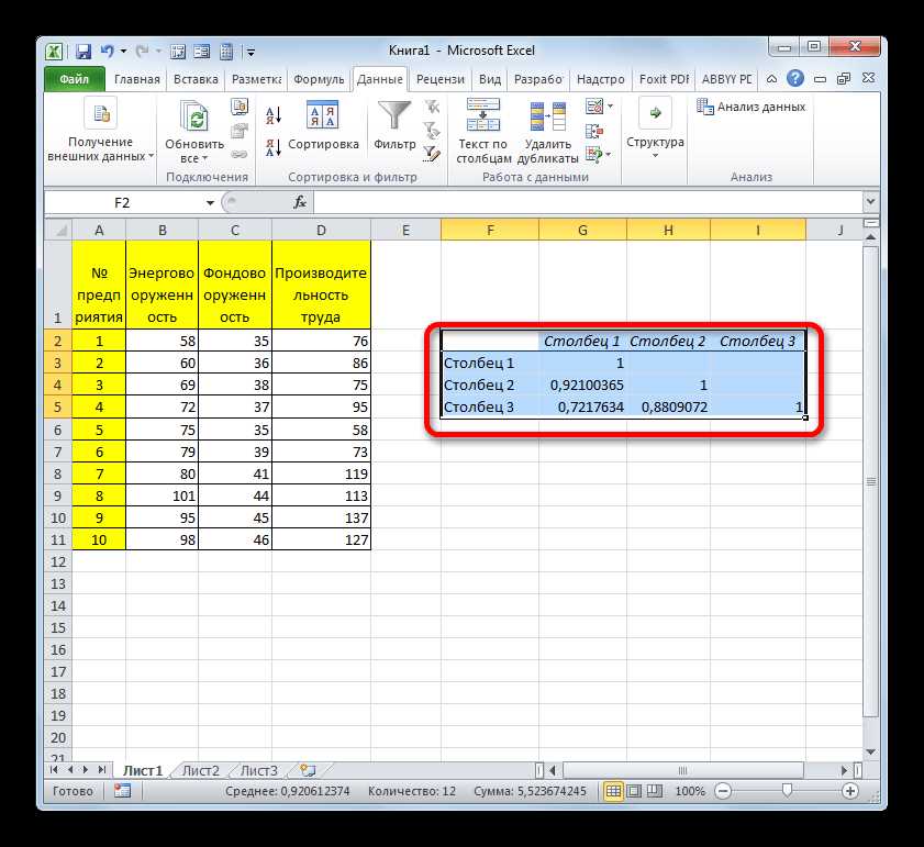 Как построить корреляционную таблицу в Excel