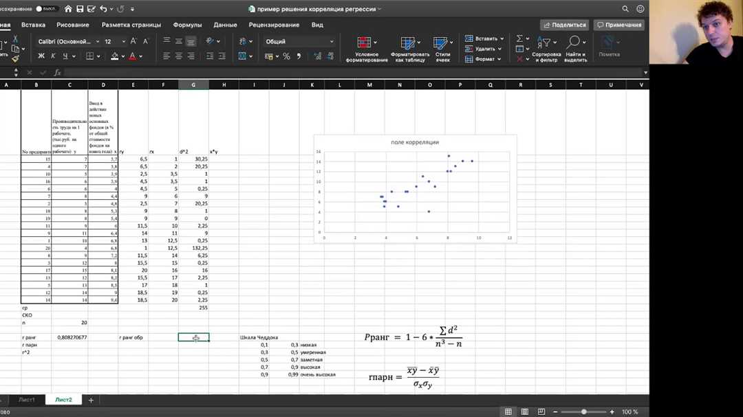 Excel - это один из самых распространенных инструментов для работы с таблицами данных, и в нем имеются несколько методов расчета корреляции. Одним из самых распространенных методов является коэффициент корреляции Пирсона, который позволяет вычислить силу и направление линейной связи между двумя наборами данных.