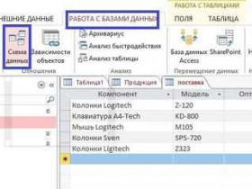 Что такое программа Access и как ею пользоваться