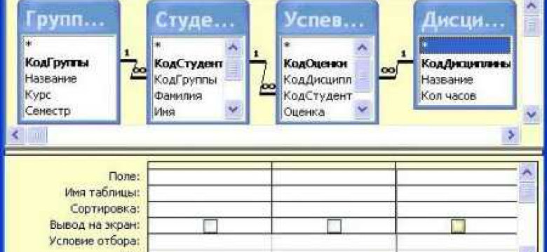 Универсальный аксессуар Аксес: стиль, функциональность и качество в одном