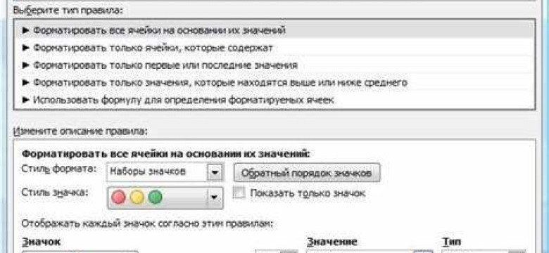 Анализ данных в Excel 2010: как включить и начать использование