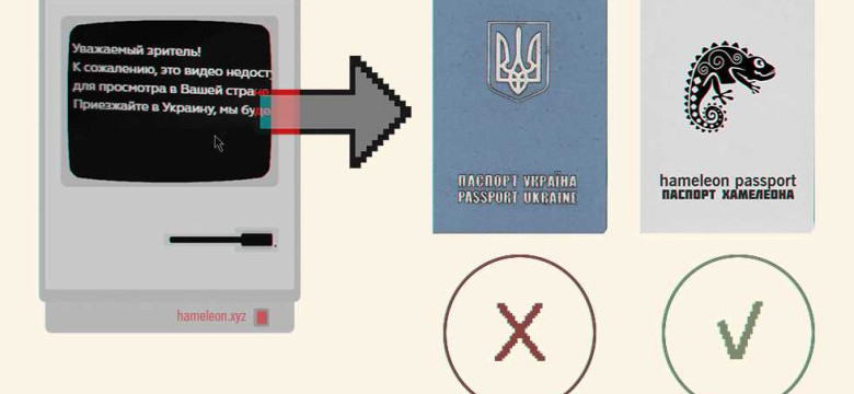 Бесплатная русская версия анонимайзера для скачивания