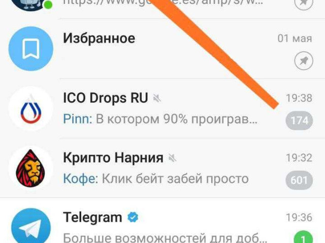 Бот в Telegram: функции и возможности