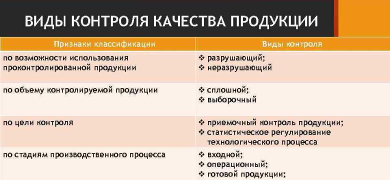 Шатер: виды, особенности и способы использования