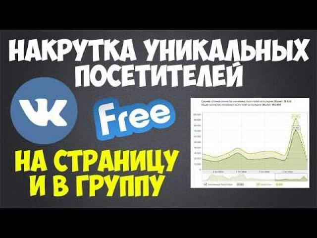 Что означает количество уникальных посетителей в ВКонтакте