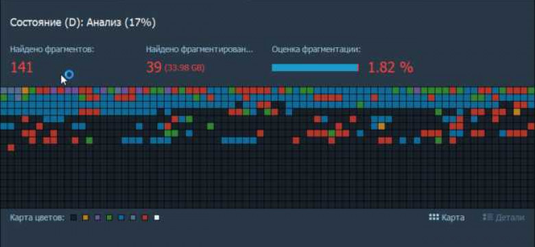 Программа для дефрагментации диска: эффективное улучшение работы компьютера