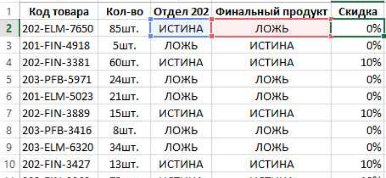 Excel – условия и функции