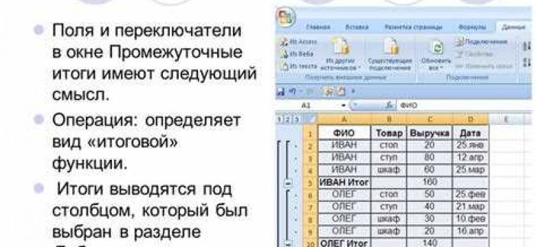 Расчет промежуточных итогов в программе Microsoft Excel