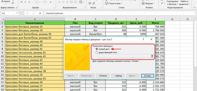 Создание и использование сводной таблицы в Excel