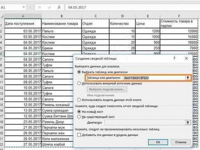 Как создать сводные таблицы в Excel