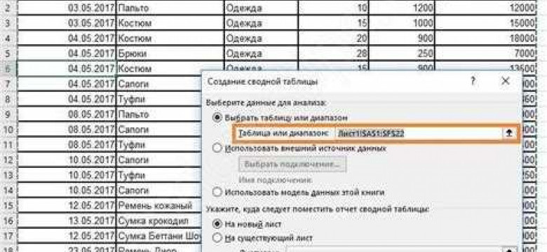 Как создать сводные таблицы в Excel