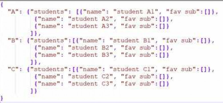 Формат JSON: основные принципы и преимущества