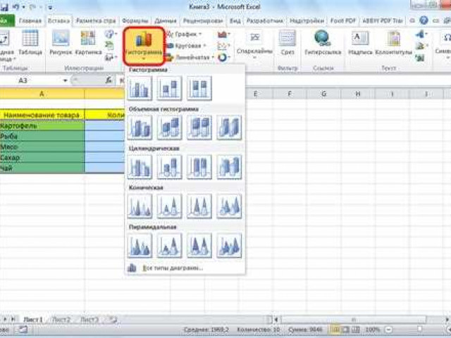 Основные функции Excel: справочник, примеры использования и руководство для начинающих