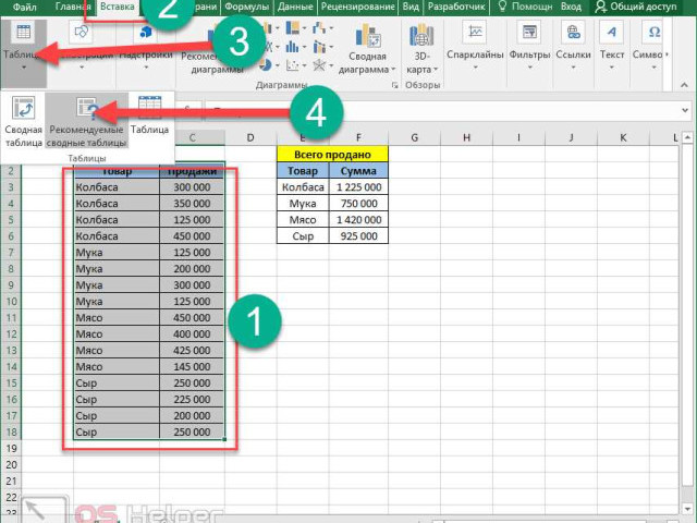 Функция промежуточные итоги в Excel: примеры и особенности
