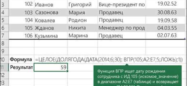 Функция ВПР в Excel — примеры использования и синтаксис