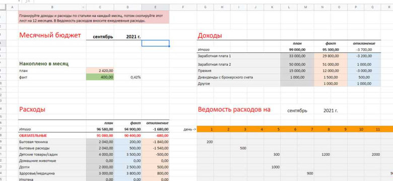 Онлайн-таблица Google для эффективной работы и совместного использования данных