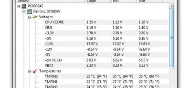 Скачать Hwmonitor