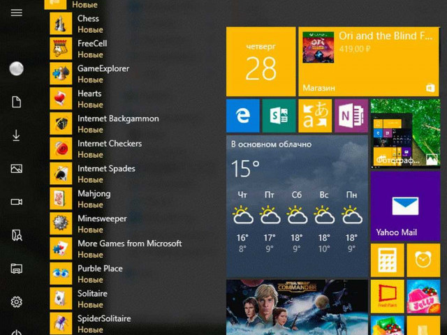 Лучшие игры на Windows 8.1: развлечения на новом уровне