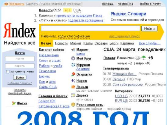 История развития Яндекса: от зарождения до международного гиганта поиска и интернет-услуг