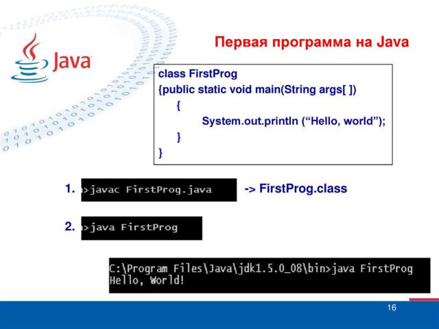 Java обновить - простой и понятный гайд для обновления Java